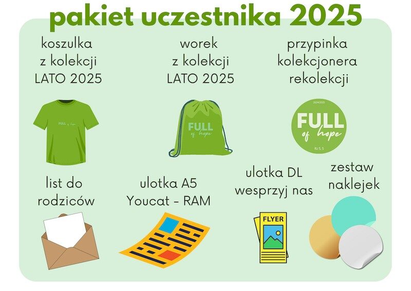Pakiet uczestnika